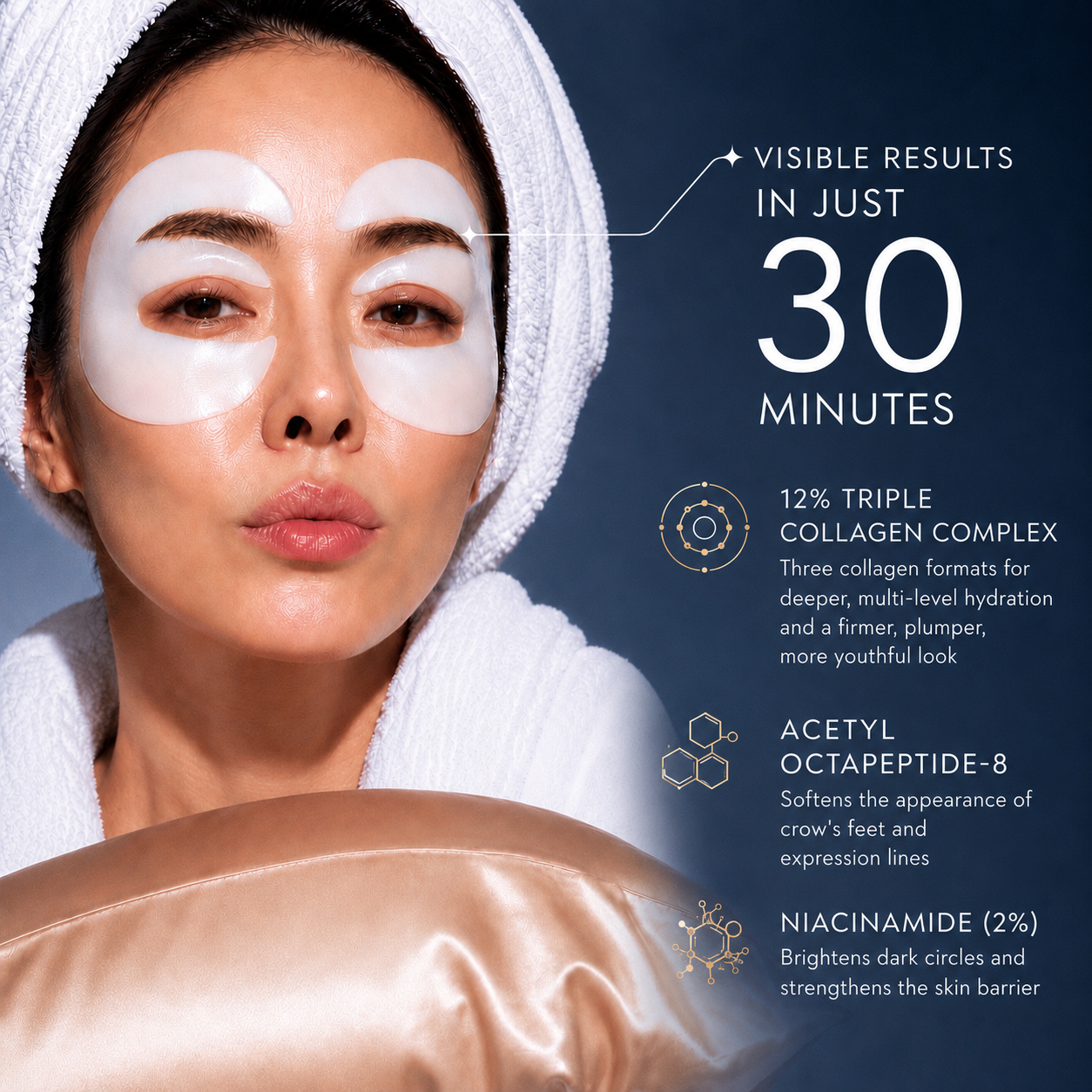 Deep Peptide Collagen EYE Patches