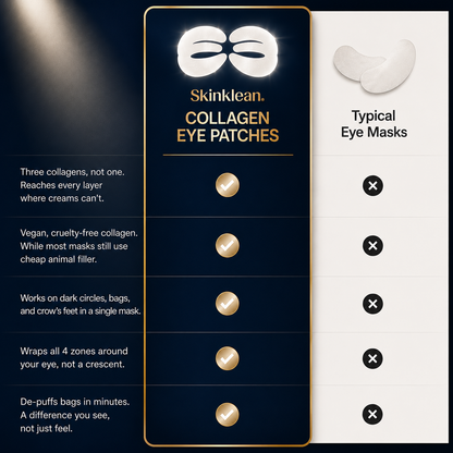 Deep Peptide Collagen EYE Patches