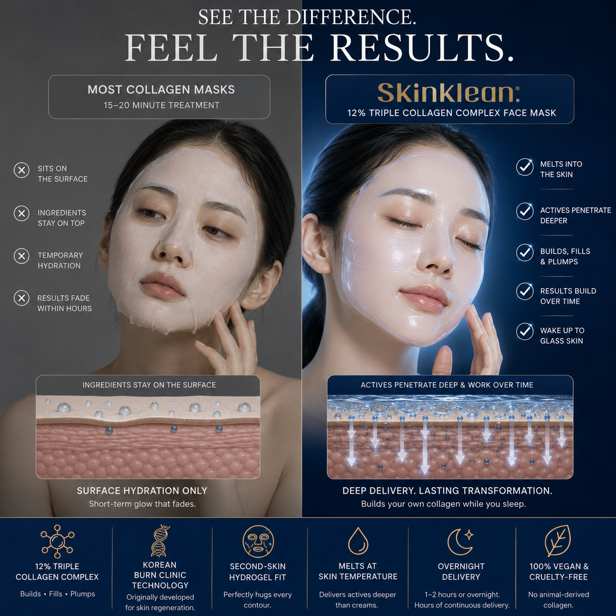 Baby Collagen FACE Mask – SkinKlean
