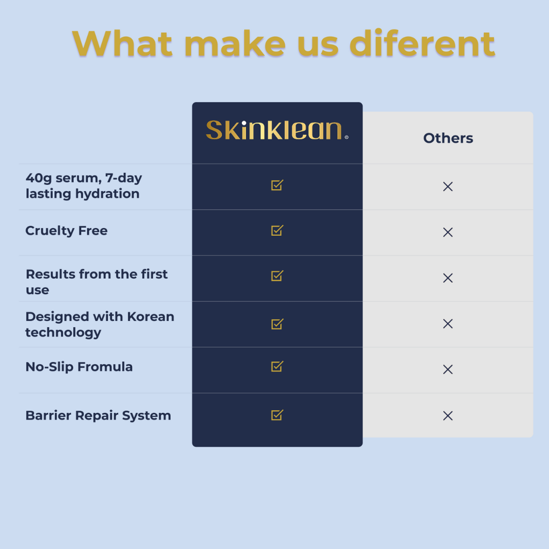 SkinKlean© Baby Collagen Face Mask