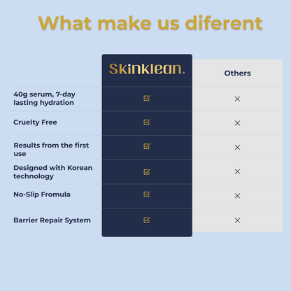SkinKlean© Baby Collagen Face Mask