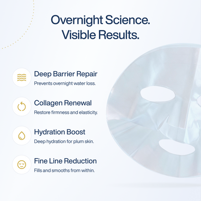 The Total Overnight Renovation Set